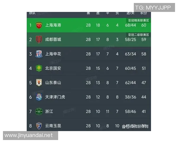 中国足球中甲联赛新赛季展望与球队实力分析